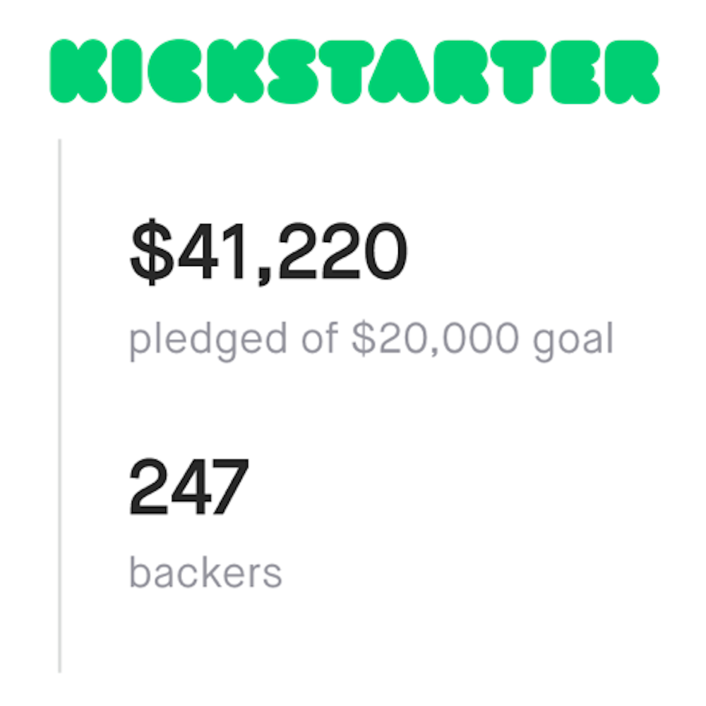 authenticity50 funds kickstarter