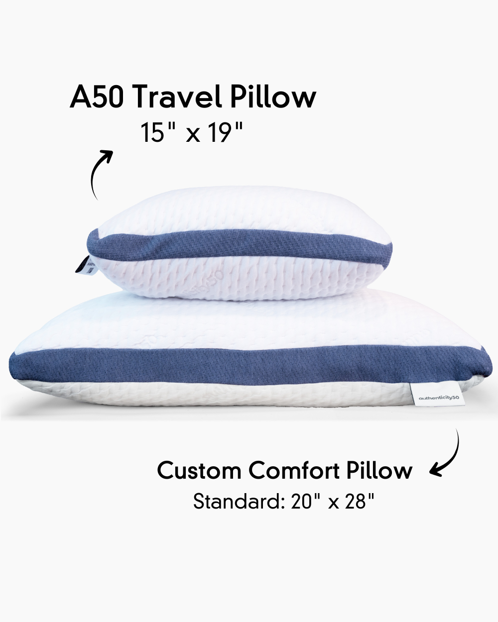 A50 Travel Pillow stacked on top of a Custom Comfort Pillow to show off the size difference. A50 Travel Pillows are 15" x 19" and Standard size Custom Comfort Pillows are 20" x 28".